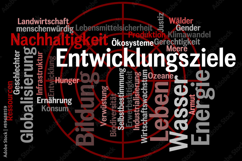 UNO-Entwicklungsziele UNO-Entwicklungsziele