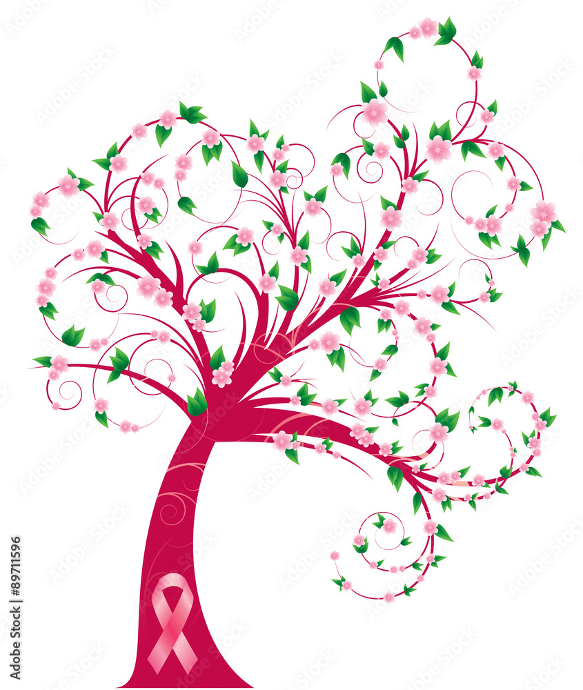 Curly breast cancer awareness tree Curly breast cancer awareness tree