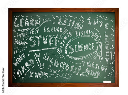 
Blackboard with words of motivation to learn and study