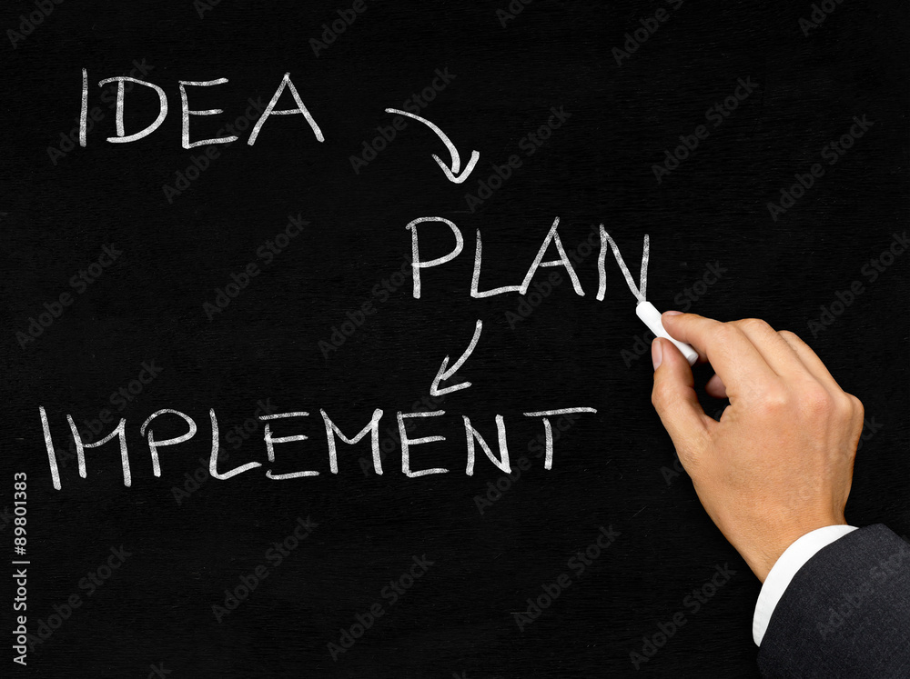 Business startup process written on blackboard by businessman Business startup process written on blackboard by businessman