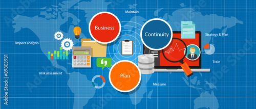 business continuity plan management strategy assesment