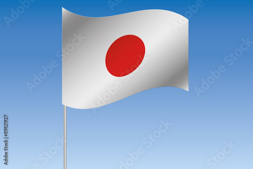 3D Flag Illustration waving in the sky of the country of Japan Free Download 3D Flag Illustration waving in the sky of the country of Japan - GFXLoad