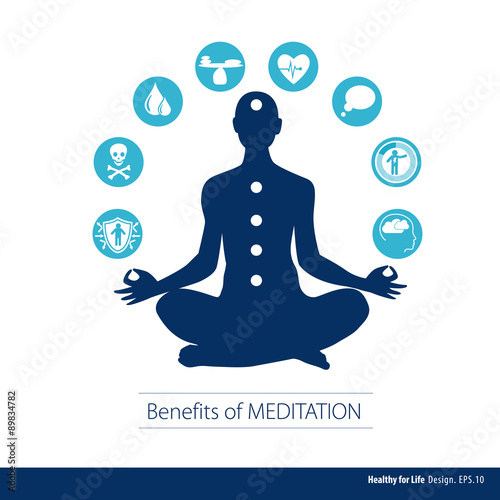 Vector illustrator Benefits of Meditation. Healthy concept.