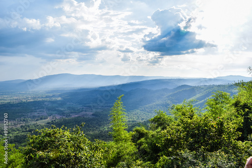 Mountains on the Blue Ridge