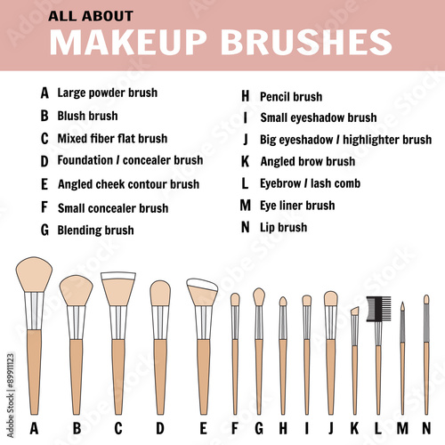 Brushes for makeup - vector illustration