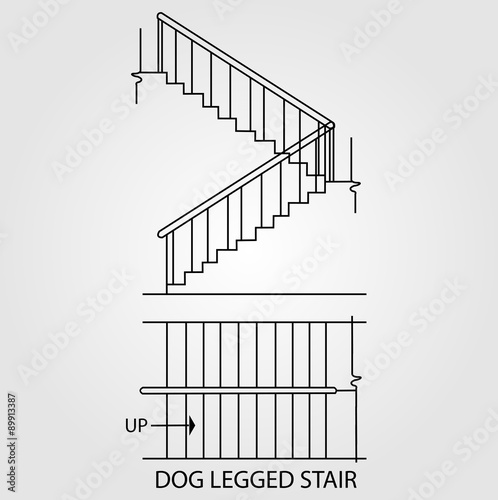 Top view and front view of a dog legged staircase
