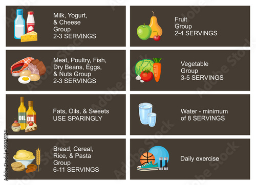 Healthy eating infographic.