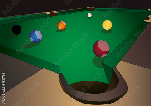 Point of view pool table