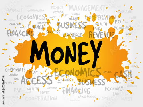 MONEY word cloud, business concept