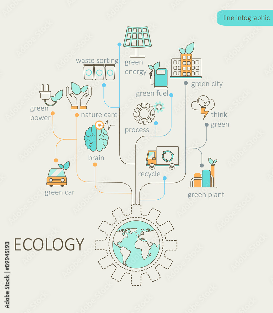 Flat linear Infographic Eco concept. Tree with earth, nature, green, recycling, bicycle, car and home icon. Outline concept.Vector Illustration.