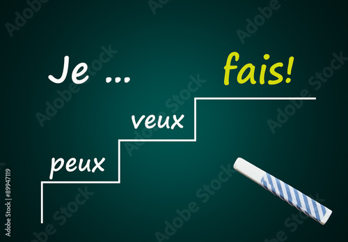 Je peux, veux, fais! (motivation, success, réalisation)