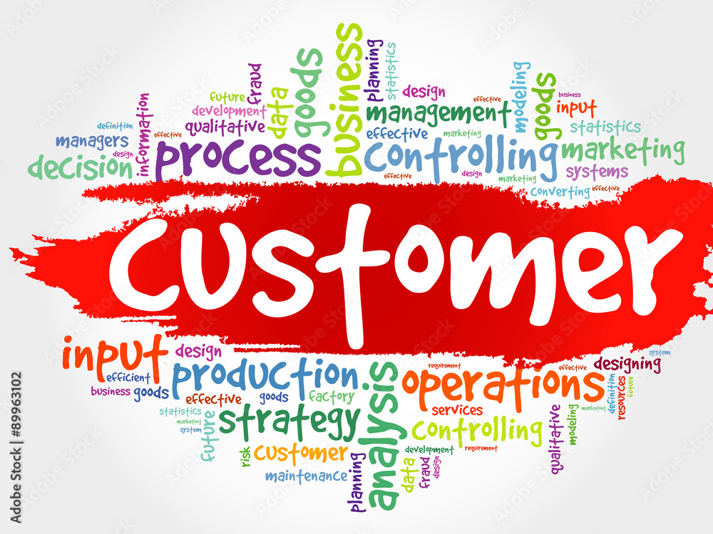 Customer word cloud, business concept Customer word cloud, business concept