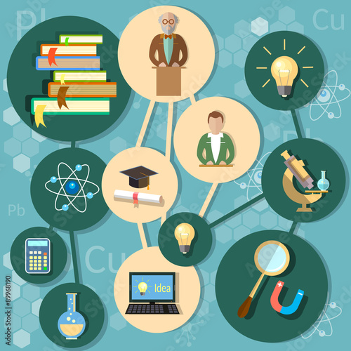 Online education concept power of knowledge proffesor science