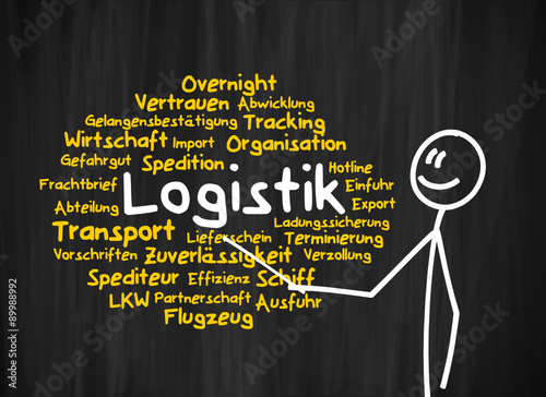 tafel mk woerter logistik I
