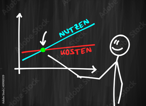 tafel mk kosten nutzen I