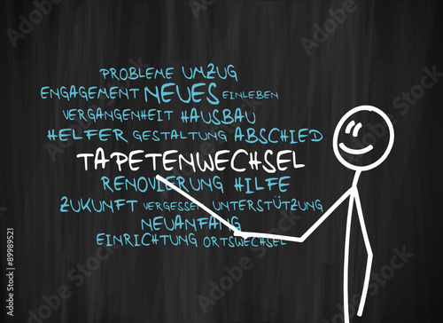 tafel mk woerter tapetenwechsel I