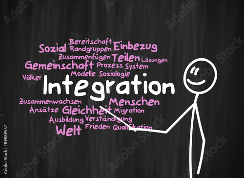 tafel mk woerter integration I