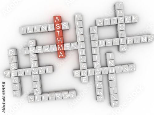 3d image Asthma word cloud concept