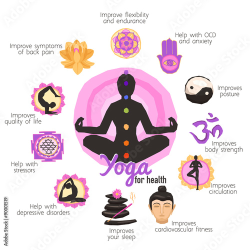 Yoga Infographics Set