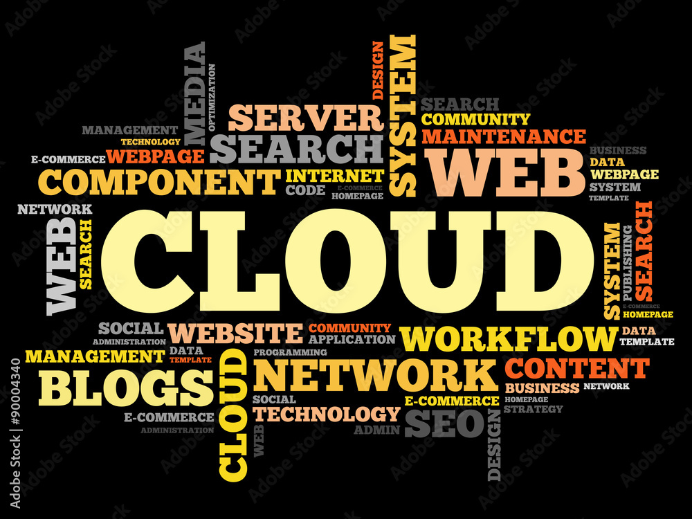 CLOUD. word cloud concept