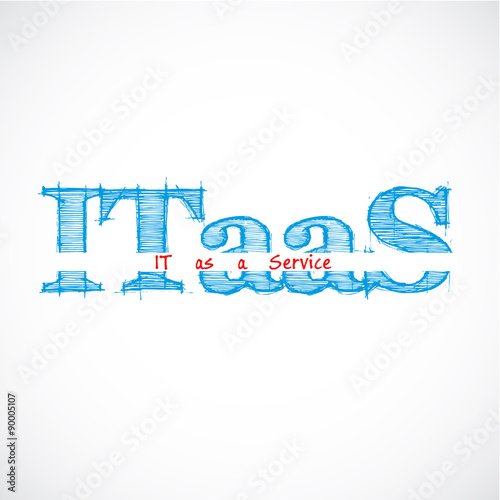 Acronym ITaaS as IT as a Service photo