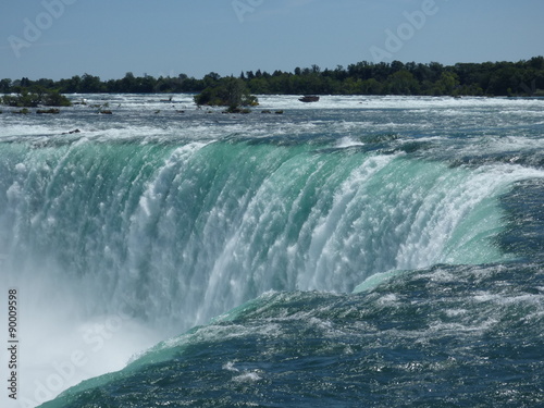 Niagara falls  Canada