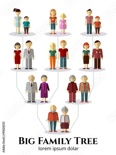 Family tree with people avatars of four generations flat vector