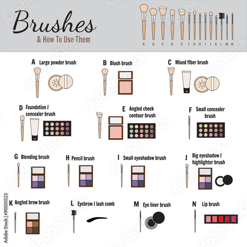 Brushes for makeup - vector illustration