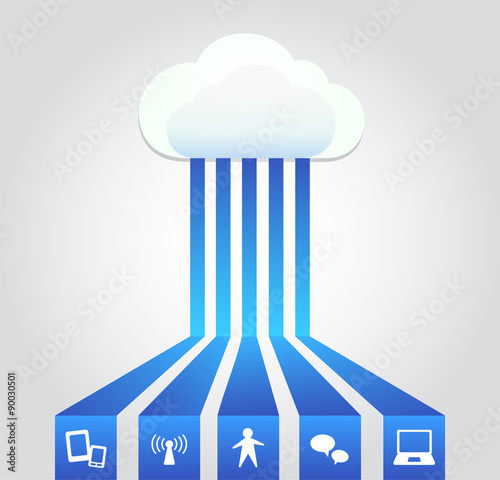 Cloud server, device connection, information storing, vector
