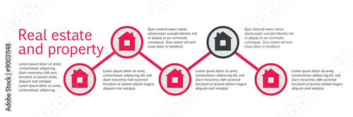 Property Flyer Template, vector