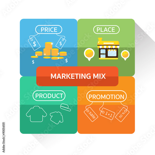 Vector : marketing mix infographic design for business