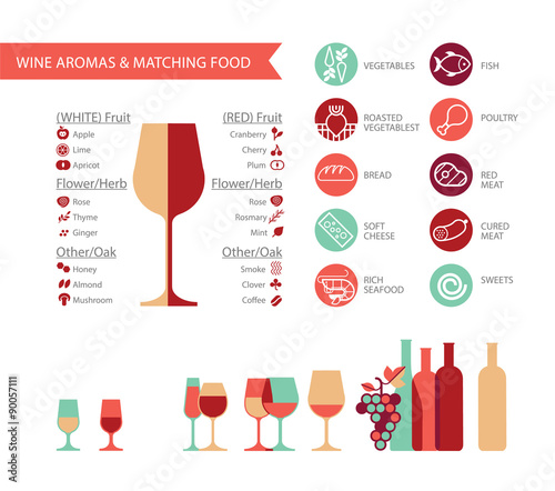Wine_Info_Final