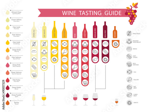 Wine_Info_Final