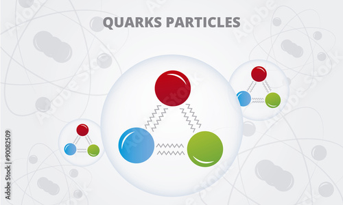 fondo quarks