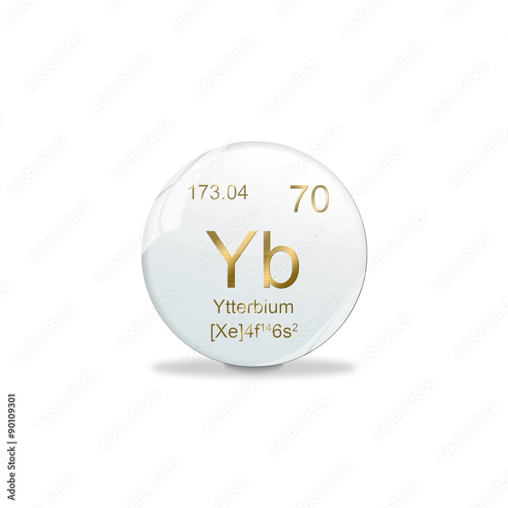 Periodensystem Kugel - 70 Ytterbium Periodensystem Kugel - 70 Ytterbium