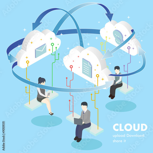 cloud computing concept