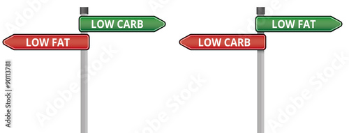 Low Carb Low Fat - Signs