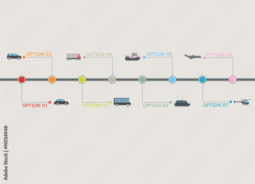 evolution-of-transportation-timeline