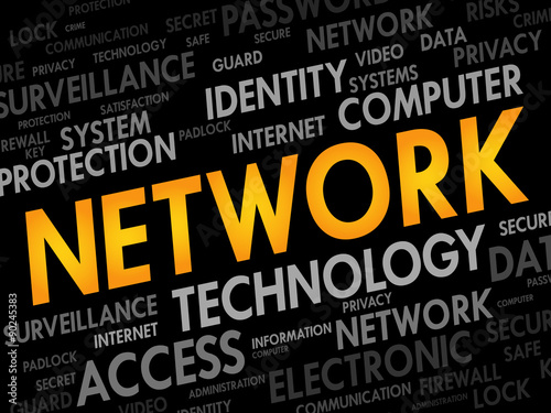 NETWORK word cloud, business concept