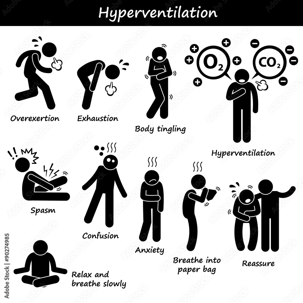 hyperventilation-overbreathing-overexert-exhaustion-fatigue-causes