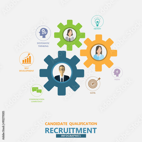 HR infographics
