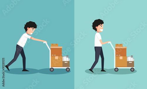 Improper versus proper lifting