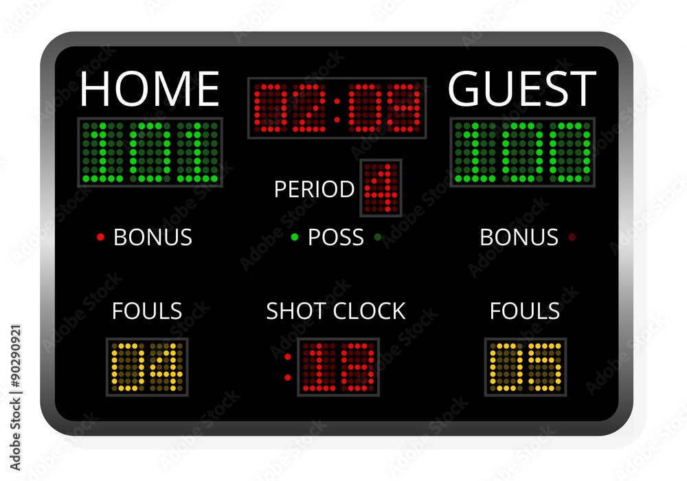 Fototapeta premium Scoreboard