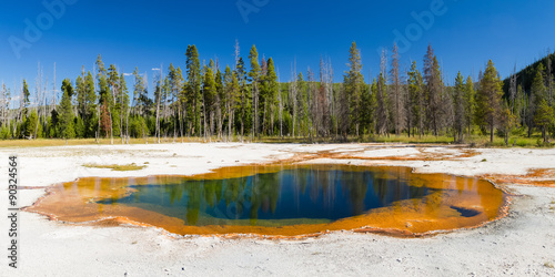 Photography Emerald Pool at Black Sands Basin
