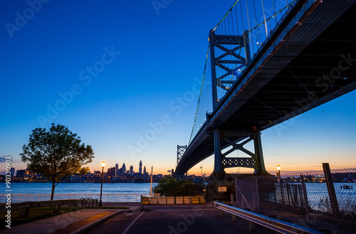 Philadelphia skyline at sunset