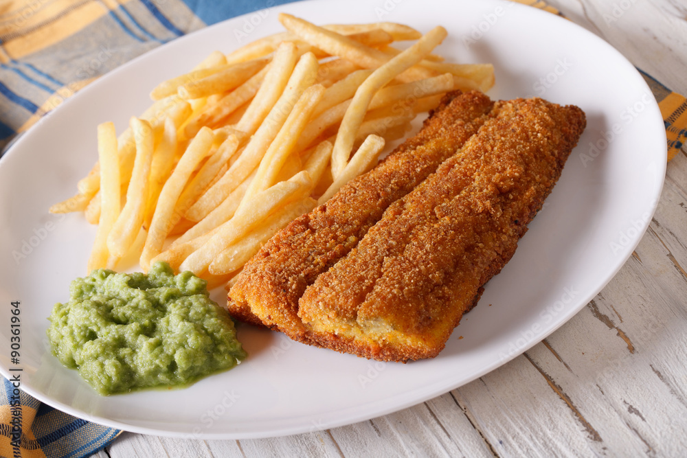 fish in breadcrumbs with fried potatoes close-up. horizontal
fish in breadcrumbs with fried potatoes close-up. horizontal