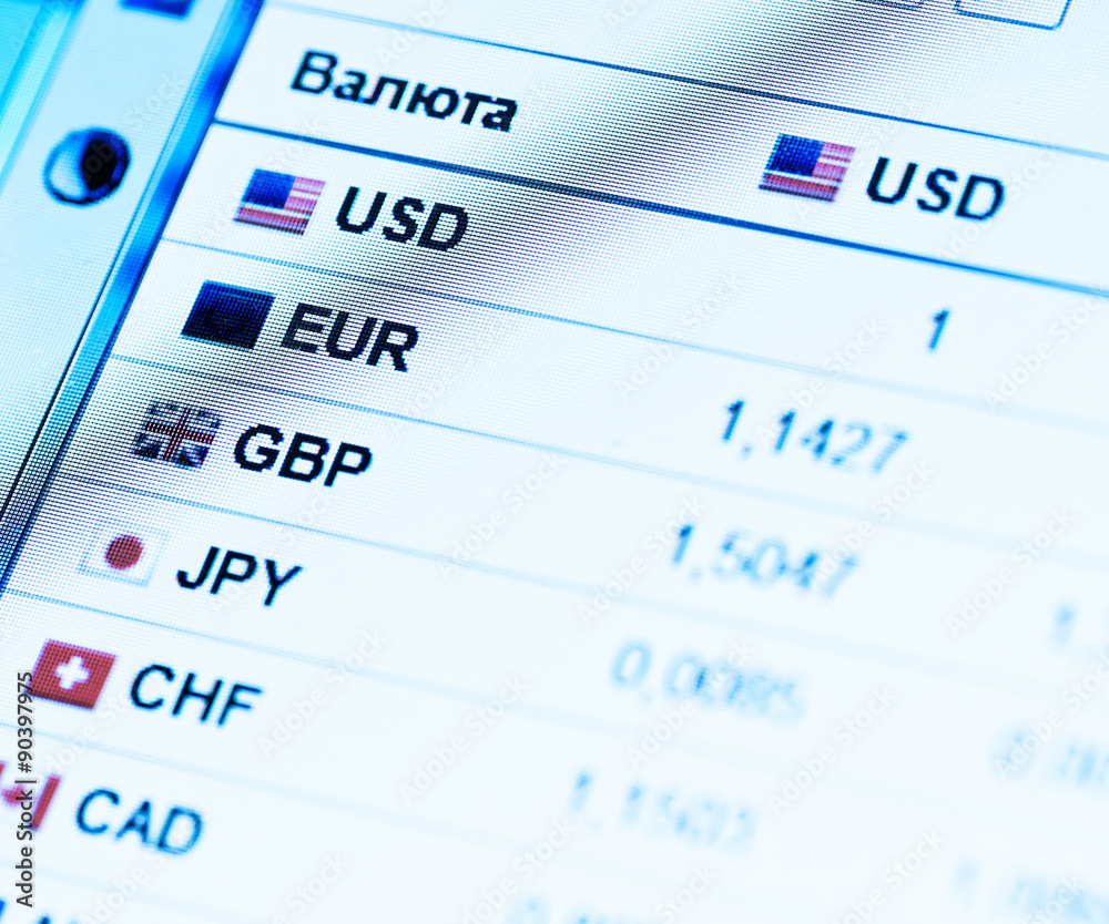 Financial data on a monitor. Finance data concept. Financial data on a monitor. Finance data concept.