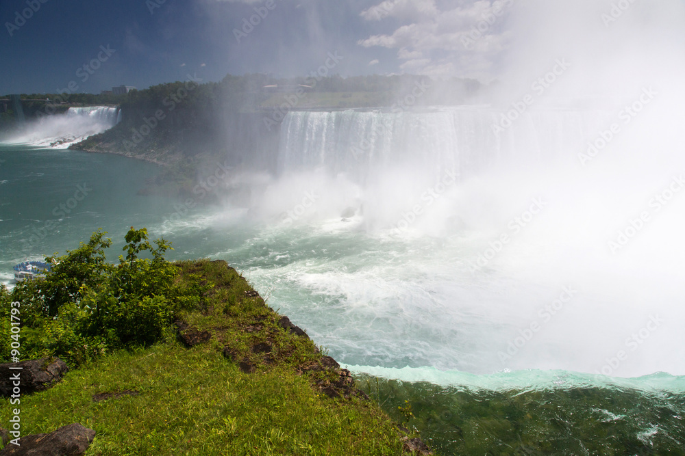 Canada - Niagara Falls Canada - Niagara Falls