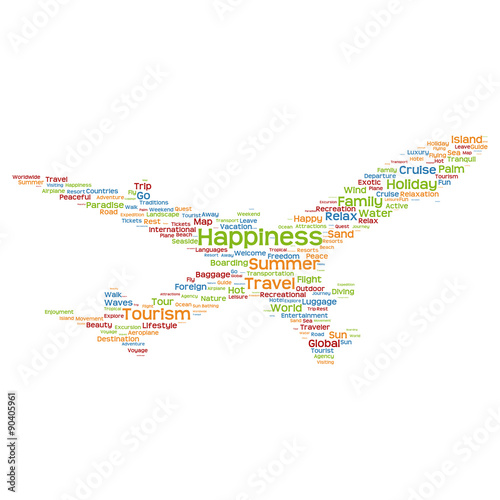 Conceptual happiness tourism or travel  word cloud
