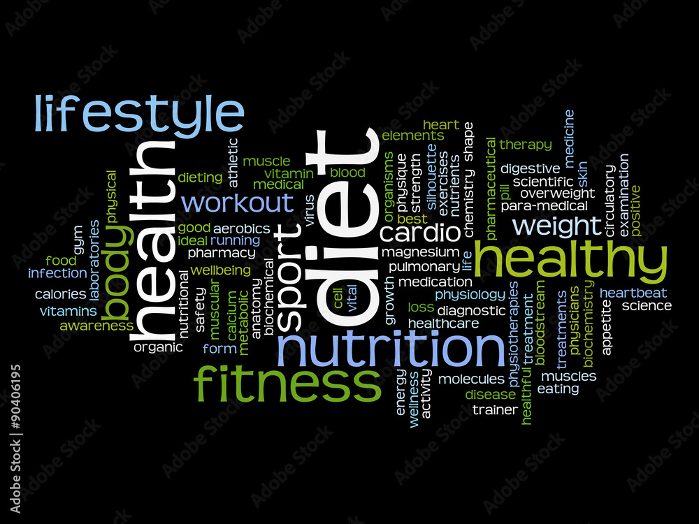 Conceptual health word cloud Conceptual health word cloud